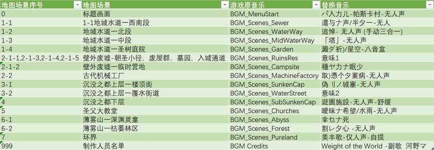 音乐替换表1.png