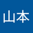 sukesan