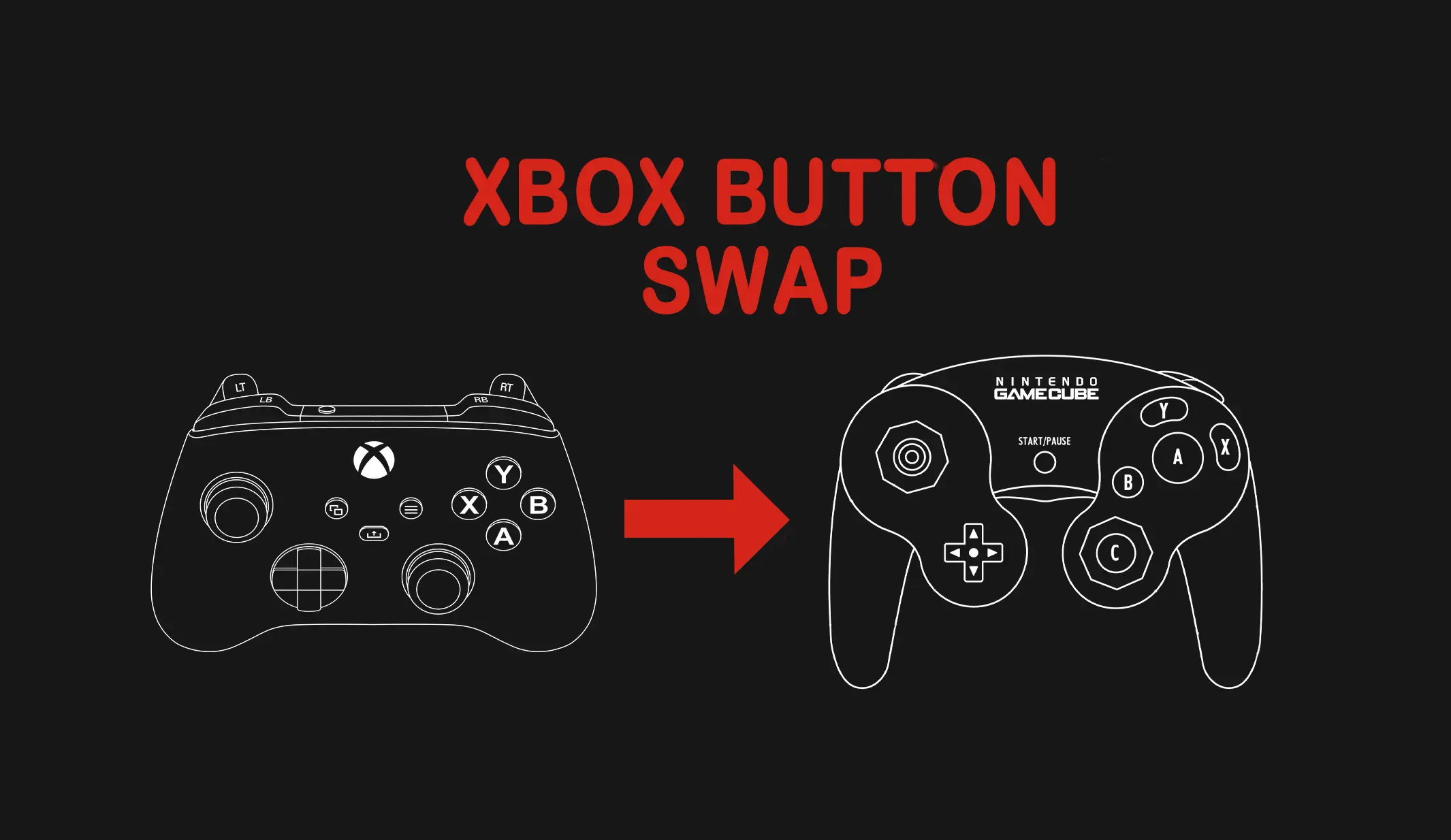 Game Cube button promtps for XBOX controller